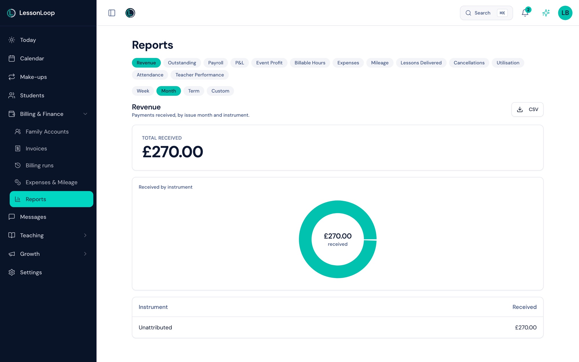 Reports